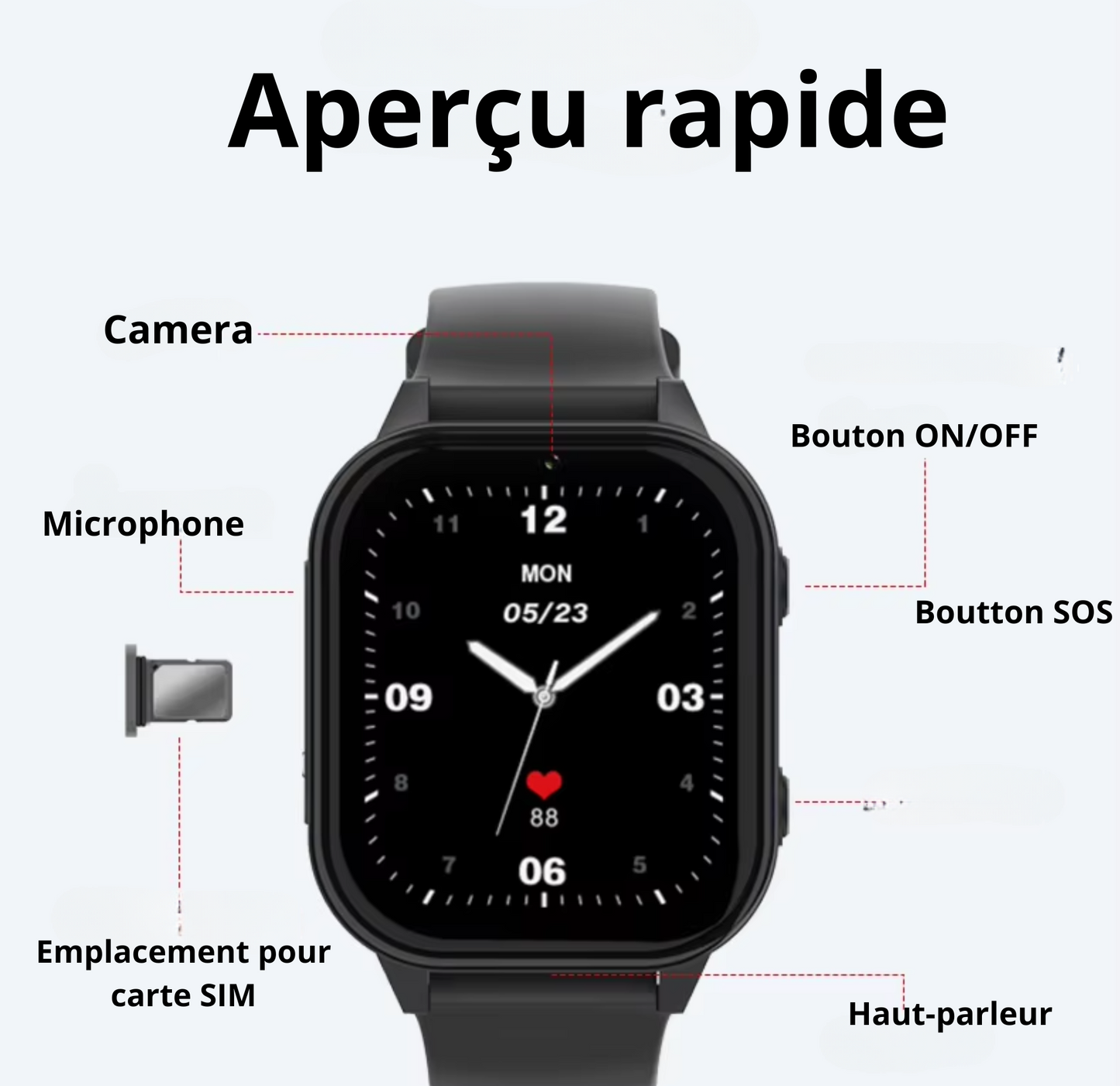 Nomikids Max – Montre connectée enfant 4G avec GPS+WiFi, appel vidéo, déverrouillage facial et suivi en temps réel